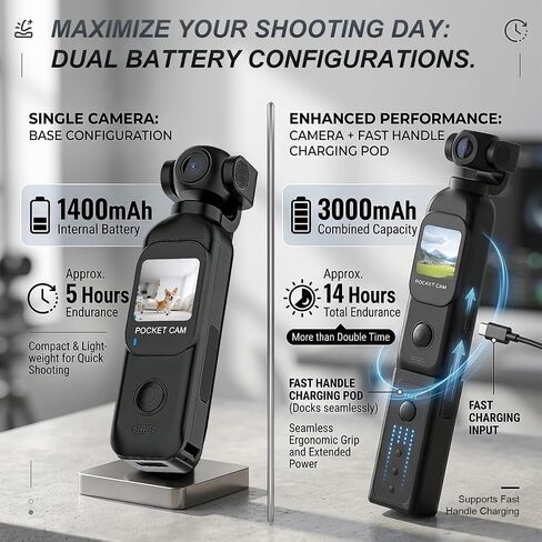 Body Camera with Audio & Video Recording Vlogging Camera Handheld POV Cameras with 270° Rotating Lens 1080P Pocket Body Cam with External Charging Pod Portable Video Recorder for Outdoor/Sports-32GB in Kuwait
