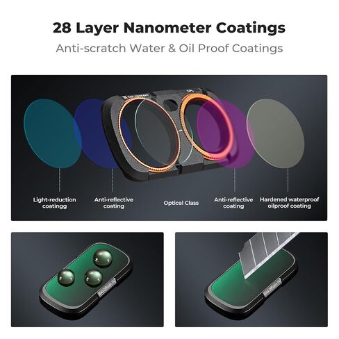 K&F CONCEPT CPL Black Diffusion 1/4 ND2-32 Filter Kit | Compatible with Luna Ultra, Magnetic, Ultra-Slim Stowable Versatile in Kuwait