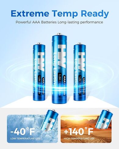 HW Triple A Lithium Batteries 24 Pack, [1.5V, 1200mAh] High Capacity Leakage-Proof AAA Battery for Camera,Fire Alarm,Smoke Alarm, Smoke Detector and More [20 Years Shelf Life, Non-Rechargeable] in Kuwait