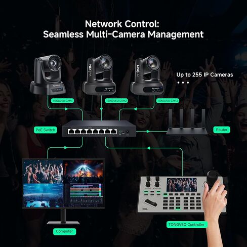 TONGVEO PTZ Camera Joystick Controller with 5'' LCD Screen Preview, 4D Joystick, Built-in NDI License, Support PoE, VISCA, Pelco-D/P for Church Worship, Live Events, Streaming & Broadcast [windows] in Kuwait