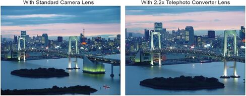 2.0X (Two Power) High Grade Tele-Conversion Lens Compatible with Fujifilm Finepix S800 in Kuwait