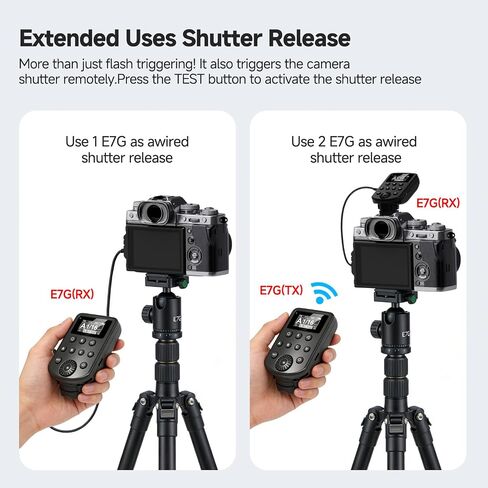Wireless Flash Trigger for Canon for Sony for Nikon for Fuji Cameras | Compatible with Godox 2.4G Wireless X System & Flashpoint R2 Radio Remote System, 32 Channels 5 Groups 650FT Working Range in Kuwait