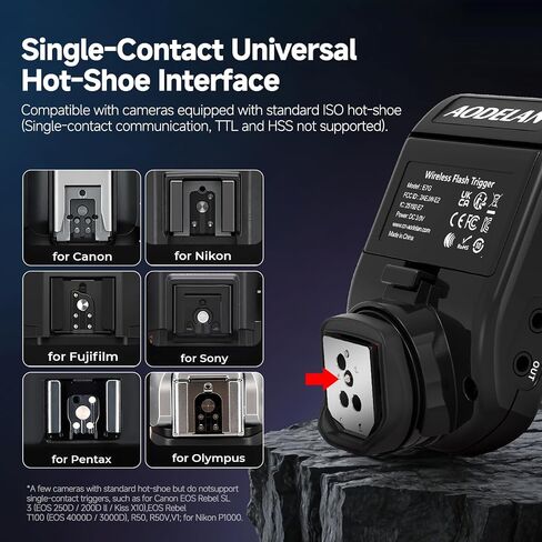 Wireless Flash Trigger for Canon for Sony for Nikon for Fuji Cameras | Compatible with Godox 2.4G Wireless X System & Flashpoint R2 Radio Remote System, 32 Channels 5 Groups 650FT Working Range in Kuwait