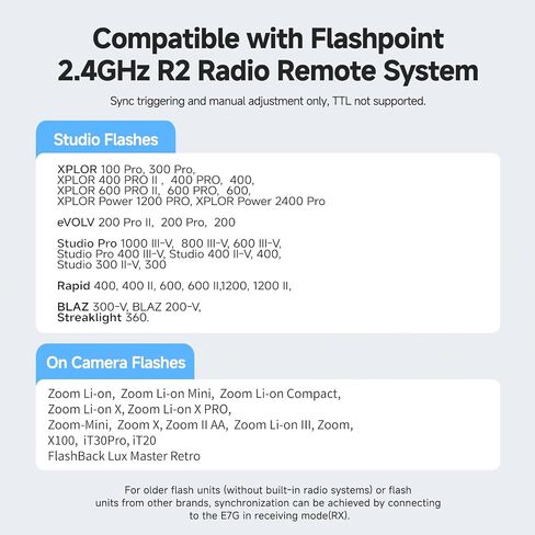 Wireless Flash Trigger for Canon for Sony for Nikon for Fuji Cameras | Compatible with Godox 2.4G Wireless X System & Flashpoint R2 Radio Remote System, 32 Channels 5 Groups 650FT Working Range in Kuwait