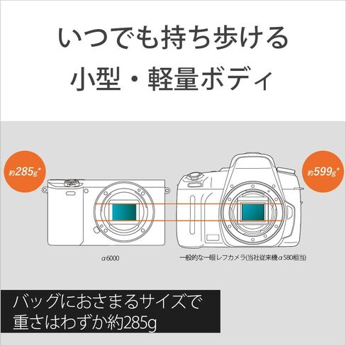 Sony Alpha a6000 Mirrorless Digitial Camera 24.3MP SLR Camera with 3.0-Inch LCD (Black) w/ 16-50mm Power Zoom Lens (Renewed) in Kuwait