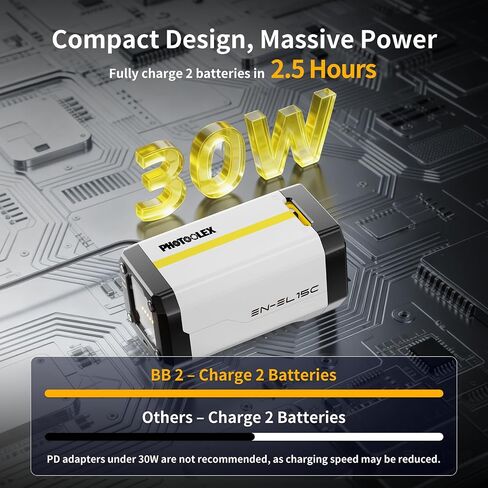 PHOTOOLEX BB2 2-Slot Battery Charger for EN-EL15C Batteries | 30W USB-C Fast Charger Compatible with Nikon ZR, Z6III, Zf, Z8, Z7II, Z7, Z6II, Z6, D850, D810, D780, D750, D500 Cameras in Kuwait