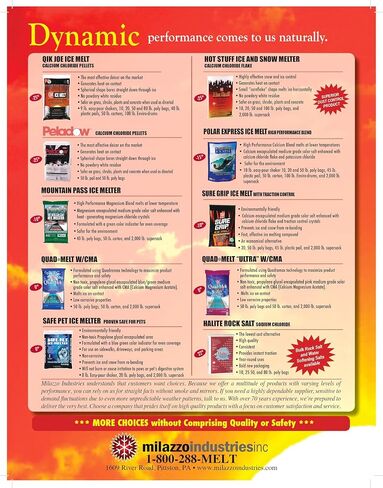 Calcium Chloride Ice Melt - Instant Snow and Ice Melt for Sidewalks, Driveways, Steps, and Parking Lots - Deicer for Concrete, Asphalt, and Other Surfaces - 20 Lb Bag in Kuwait