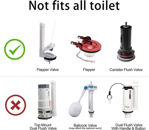 Techo Touchless Toilet Flush Kit, Adjustable Sensor, 1256315 Adapt k1954, Automatic Toilet Flusher - Easy to Install in Kuwait