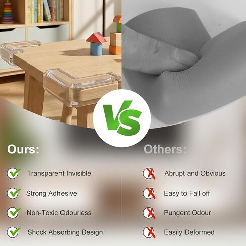 36 Pack Corner Protector Baby, Clear Baby Proof Corners and Edges Furniture Corner & Edge Safety Bumpers Table Corner Covers Protectors and Edge Guards for Baby Proofing, Sharp Edges in Kuwait
