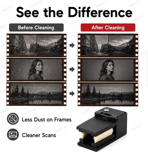 Electric Film Anti-Static Dust Remover, 135/120 Negative Cleaning Brush with Dual Wool Brushes, Plasma Static Eliminator and Adjustable Pressure for Slides and Motion Picture Film in Kuwait