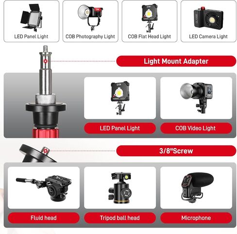 GVM Round Base Monopod 2 Pcs 61 ''Ready for Light Illuminat Anywhere Studio Light Stand with Flat Base Aluminum Camera Tripod Monopod Stand Payload 17 lb for Video Recording Live Streaming Interview in Kuwait