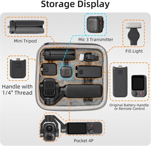 Osmo Pocket 4P Case, Storage Bag for DJI Osmo Pocket 4P Accessories | Creator Combo / Mic 3/Mini 2 / Fill Light / Osmo FrameTap Remote Control / Battery Handle / Vlogging Camera and Accessories in Kuwait