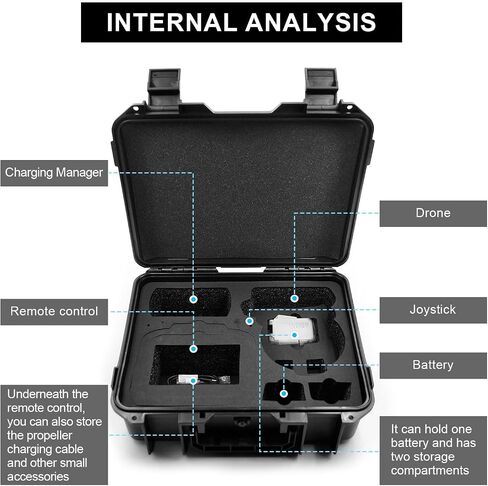 HESOYAM portable hard case for DJI Flip | holds Fly More kit, RC 2, RC N3/N2, batteries, charging hub & drone accessories in Kuwait