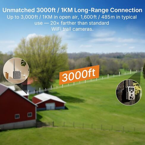 GardePro Link 1.0 R3 Pro Add-on Camera (Hub Required, Sold Separately) for Wildlife & Property Monitoring in Kuwait