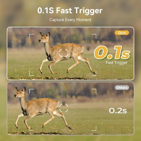 SEHMUA Dual Lens Trail Camera 180° View, AI Animal ID 4G LTE Cellular Trail Camera, 0.1s Trigger Real-Time Alert 24MP 2K Live Game Cameras with Night Vision Motion Activated Waterproof IP66 Trail Cam in Kuwait