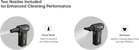 Nitecore Cinewind CW20 Pocket Photography Fan/blower with Tripod Mount, Rechargeable, Flat/Round Nozzles, Storage Case and EdisonBright charging adapter in Kuwait