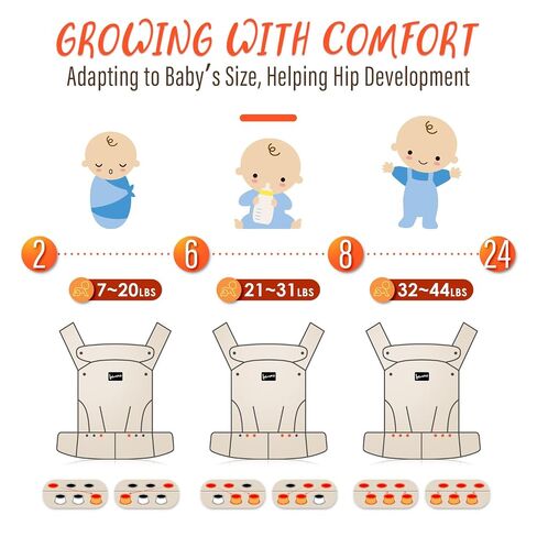 Ergonomic Baby Carrier Newborn to Toddler 7-44 lbs with 3 Carry Positions | Hip-Healthy Design Toddler Carrier, Breathable, Lightweight, and Lumbar Support for Hands-Free Newborn Carrier, Khaki in Kuwait