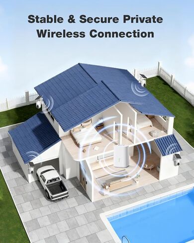 SEHMUA-4MP Solar Security Cameras Wireless Outdoor, No Subscription Required, 360° Full Panoramic View, Color Night Vision, 5G & 2.4G Compatible, Local Storage, Phone Control for Home Security System in Kuwait