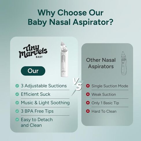 Nasal Aspirator for Baby, Nose Sucker with 3 Suction Level, Music Light | 3 suction modes, 3 BPA-free silicone tips, low 35dB noise, lights and lullabies, detachable design, USB charging in Kuwait