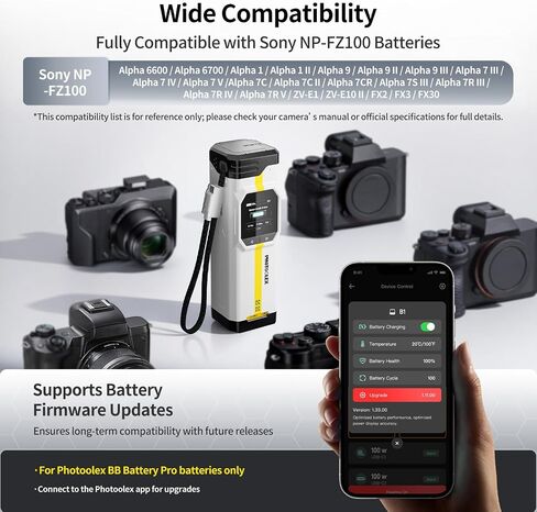 PHOTOOLEX High-Capacity 16500mAh FZ100 Camera Battery Charger, 100W PD & 18W USB-A Output, Smart Display for Charging Power & Battery Health, Portable Power Station for Sony Alpha Series Photographers in Kuwait