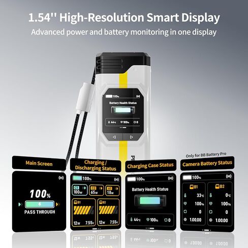 PHOTOOLEX 16500mAh en-el15 Camera Battery Charger, 100W PD & 18W USB-A Output, Smart Display for Charging Power & Battery Health, Portable Power Station for Nikon Alpha Series Photographers in Kuwait