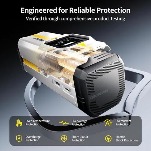 PHOTOOLEX 16500mAh en-el15 Camera Battery Charger, 100W PD & 18W USB-A Output, Smart Display for Charging Power & Battery Health, Portable Power Station for Nikon Alpha Series Photographers in Kuwait
