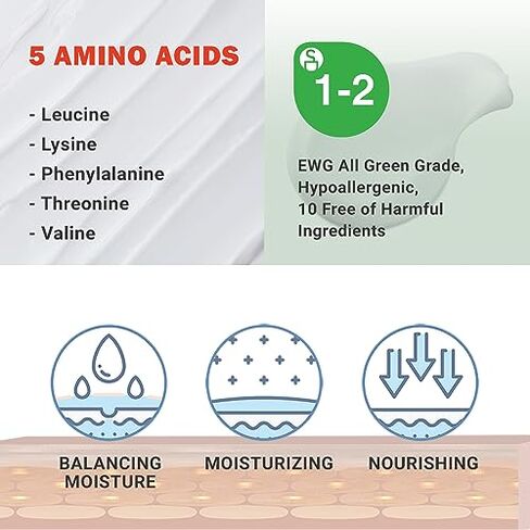ATOPALM MLE Eczema Cream 65ml and 160ml Bundle in Kuwait