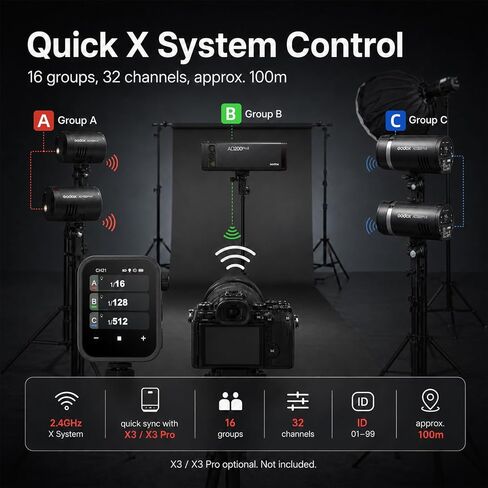 Godox AD100Pro II 100Ws Portable Battery Powered Pocket Strobe Flash | TTL HSS 1/8000s, 2850mAh Battery, USB-C fast charge, 490 Full Power Flashes for portrait wedding travel photography in Kuwait