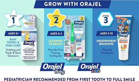 Orajel Baby Non-Medicated Cooling Gel Day & Night 0.18 Ounce (3 Pack) in Kuwait