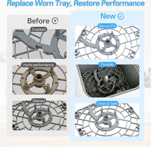 Replacement Bottom Tray for Momcozy KleanPal Pro Baby Bottle Washer, BPA-Free & Heat-Resistant, Easy Install Momcozy Baby Bottle Washer Accessories in Kuwait