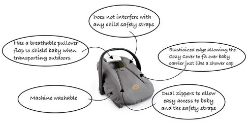 CozyBaby Combo Pack with Mesh Sun and Bug Cover and Lightweight Spring or Summer Cozy Cover with Elasticized Edge, Pink Grapefruit in Kuwait