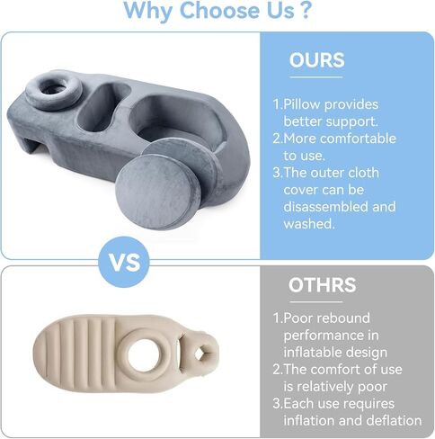 Pregnancy Massage Pillow with Headrest, Full Body Prenatal Support Cushion for Belly & Breast Comfort, Face Down Maternity Bolster for Back, Hip & Neck Relief, Washable Cover, Gray in Kuwait