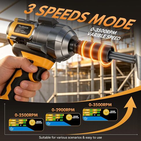 Impact Wrench Compatible with DeWalt Battery -1107Ft-lbs(1500N.m) | Impact Driver, 1/2" Impact Gun 3-Speed High Torque Power Tool for Home Car Pickup Truck RV Mower (No Battery) in Kuwait
