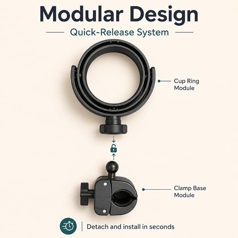 Luggage Travel Coffee Cup Holder Attachment for Suitcase Coffee Cup Gimbal for Stroller Traveler Carry on Hands Free Accessory- Gifts for Flight Attendants Travelers Accessories- Black in Kuwait