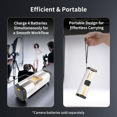 PHOTOOLEX BB4 4-Slot Battery Charger for NP-FZ100 Batteries | 60W USB-C Fast Charger Compatible with Sony A7iii, A7iv, FX30, FX3, A6700, A6600, EOS R5 R6 R7 5D 6D 7D Mark II Cameras in Kuwait