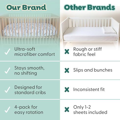 The Peanutshell Soft Cloud 4pk Fitted Crib Sheet Set - Breathable Baby Crib Sheets for Girl or Boy, Fits Standard Mattress 52x28, Infant & Toddler Bed Sheets in Kuwait