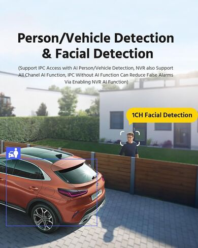 ANNKE 4K PoE Security Camera System, 16 Ports 32 Channel H.265+ 12MP NVR with AI Human Vehicle & 1CH Face Detection, 16X 8MP IP Bullet Cams Outdoor with Audio, Color Night Vision, IP67, 6TB Hard Drive in Kuwait