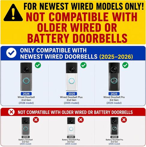 360° Adjustable Anti-Theft Doorbell Mount for (newest model) Wired Doorbell 2nd Gen (2026), Wired Doorbell Plus 2nd Gen & Pro 3rd Gen (2025), No-Drill Corner Mount for Apartments & Rentals in Kuwait