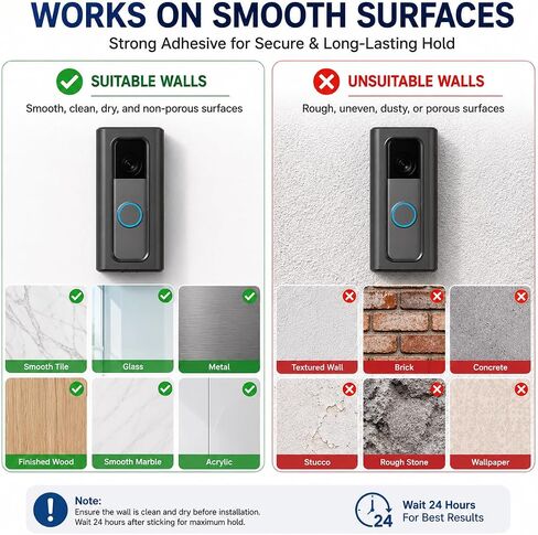Adhesive Mount Compatible with Ring Battery Doorbell Pro/Plus (2026 Release) No-Drill Mounting Bracket Cover Holder Not Block Doorbell Sensor Renter Friendly for Apartments in Kuwait