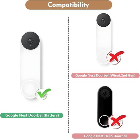 Anti-Theft No Drill Doorbell Mount Compatible with Google Nest Doorbell (Battery), Video Doorbell Door Mount for Apartment, Home, Renters,No Tools Needed and Protect Your Wall (Doorbell NOT Included) in Kuwait