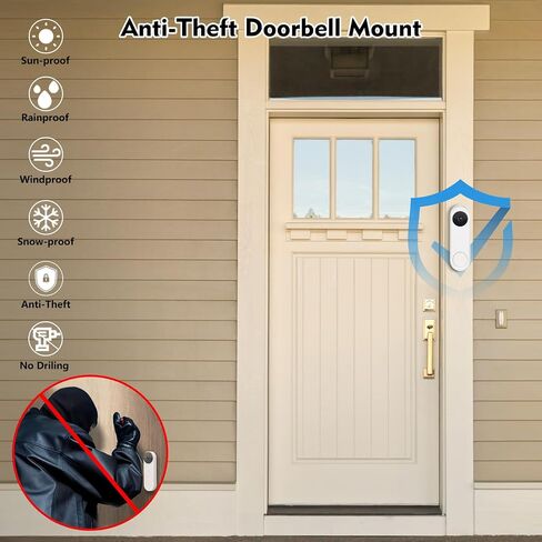 Anti-Theft No Drill Doorbell Mount Compatible with Google Nest Doorbell (Battery), Video Doorbell Door Mount for Apartment, Home, Renters,No Tools Needed and Protect Your Wall (Doorbell NOT Included) in Kuwait