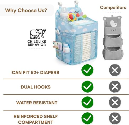 CHILDLIKE BEHAVIOR Nursery Diaper Organizer - Blue Fabric Hanging Diaper Caddy with Adjustable Buckle Straps - Ultra Large Capacity - 38x20x42 cm in Kuwait