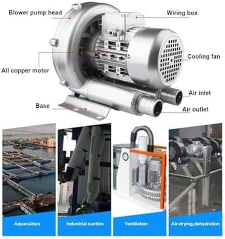 Multi-Use Regenerative Ring Pump High Pressure Vortex Blower Industrial High-Pressure Equipment，Regenerative Blower Sewage Aeration 110v 50Hz Vortex Blower Vacuum Pressure Blowers, Single Ph in Kuwait