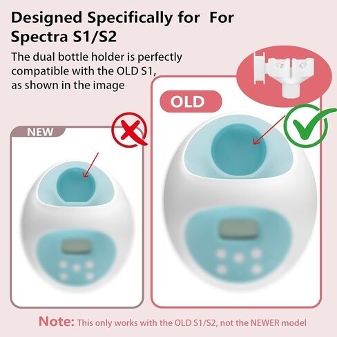 Compatible with Spectra S1/S2 (Round Hole) – Bottle Holder for Breast Pump, Hose Organizer Keeps Pumping Station Tidy, Portable Design for New Moms(Old Version Circular Hole) in Kuwait