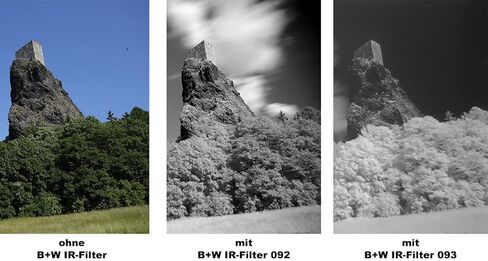 B+W 55mm Basic IR Black 093 Glass Filter in Kuwait