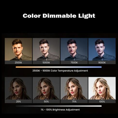 Hohem HPL-R01 Photography Lighting, On Camera Light, RGB Video Light, 130 Minutes Portable Camera Light, CCT 2500K-9000K, CRI 95+, TLCI 97+, 24 FX Effects, 10W Output for TikTok, Content Creator in Kuwait