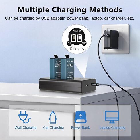 2 Pack MAX2 Batteries with Dual Battery Charger for GoPro MAX 2 ONLY | for GoPro MAX2 ONLY, 2Pcs Batteries 1960mAh Capacity Each, Dual Charger with Large LCD Indicator in Kuwait