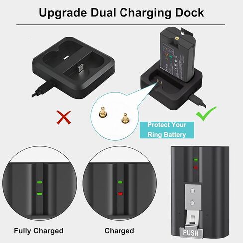 2-Pack Replacement Battery for Ring Doorbell | 6040mAh Rechargeable Camera Batteries with Charger Station for Ring Video Doorbell 2/3/3 Plus/4, Spotlight Cam, Stick Up Cam in Kuwait