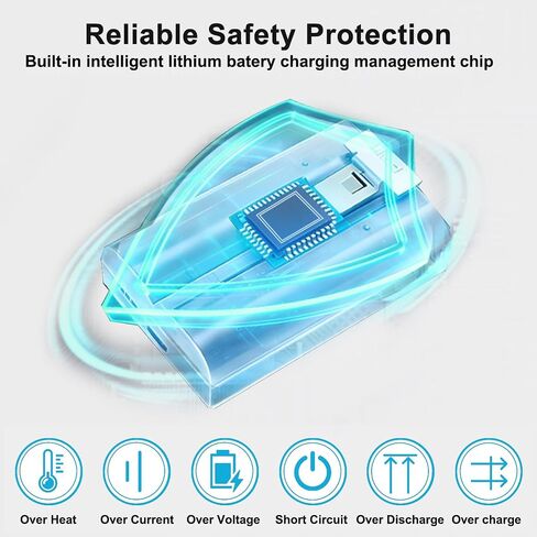 2-Pack Replacement Battery for Ring Doorbell | 6040mAh Rechargeable Camera Batteries with Charger Station for Ring Video Doorbell 2/3/3 Plus/4, Spotlight Cam, Stick Up Cam in Kuwait