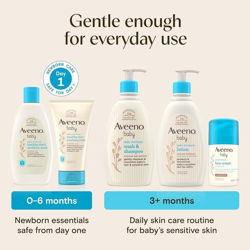 Aveeno Baby Essential Skincare Gift Set, 5-Piece Collection with Wash and Shampoo, Daily Moisture Body Lotion, Face Moisturizer & Newborn Wash and Baby Balm, Gentle Daily Care for Sensitive Skin | Sensitive Skin in Kuwait